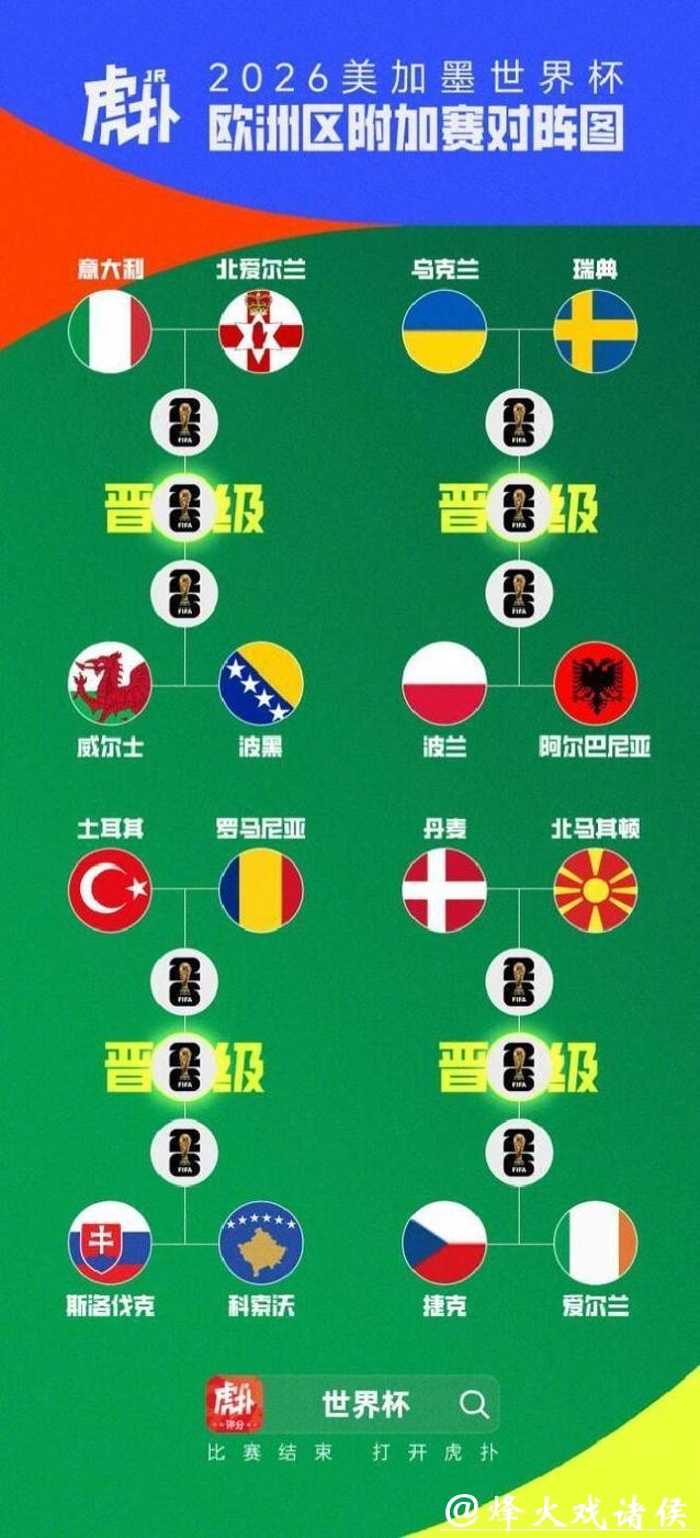 2026最新版世界杯下注网站排行榜推荐 2026最新版世界杯下注网站排行榜推荐