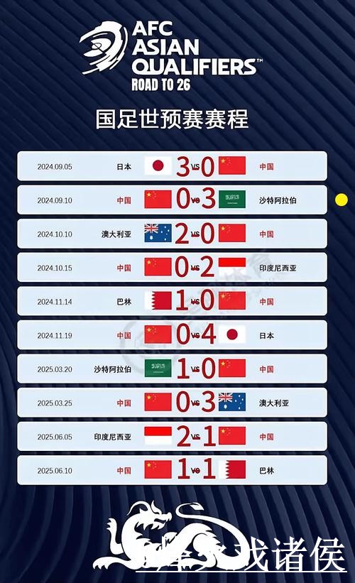 2026世界杯盘口赛果查询指南，比赛结果与直播区别参考